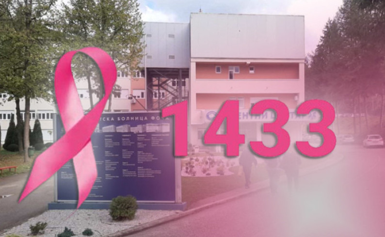 Humanitarni broj 1433 aktivan do kraja decembra